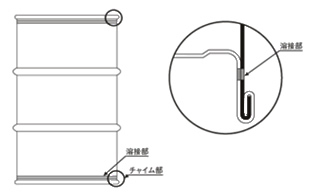 溶接部イメージ