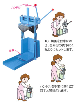 カンパックス　ＣＰH-18イメージ（18L角缶を台車にのせ、缶が刃の真下にくるようにセットします。→ハンドルを手前に約120°回すと開封されます。）