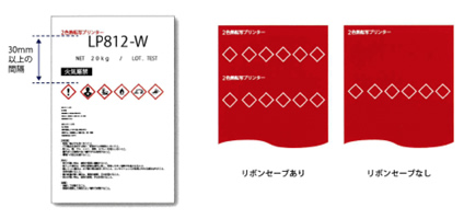 リボンセーブ機能で経済的！