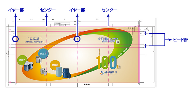 デザインの留意点イメージ