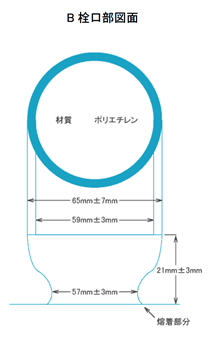 B栓口部図面