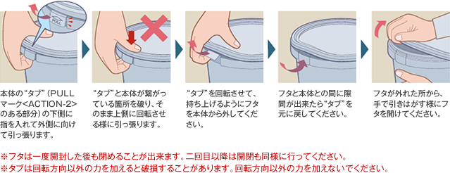 DSP-Tタイプの蓋の開け方