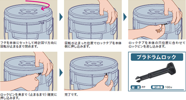 フタを本体にセットして時計回り方向に回転が止まるまで閉めます。→回転が止まった位置でロックタブを本体側に押し込みます。→ロックタブを本体の穴位置に合わせてロックピンを差し込みます。→ロックピンを奥まで（止まるまで）確実に押し込みます。→完了です。／プラドラムロック（材質：PP、梱包数量：100ヶ）