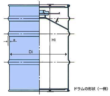 サルベージドラム構造