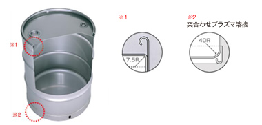 巻き締めレスクローズドドラム（NCOクローズ）（200L）特長・用途